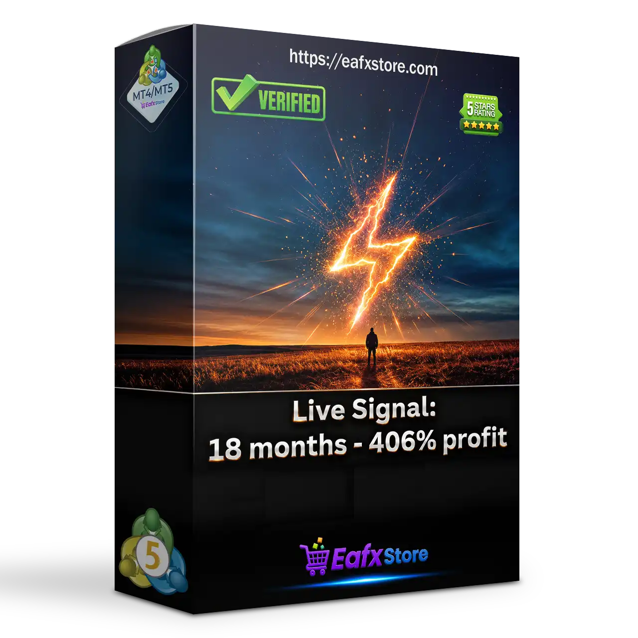 XAU Momentum EA MT5 (Latest version) – GroupBuy