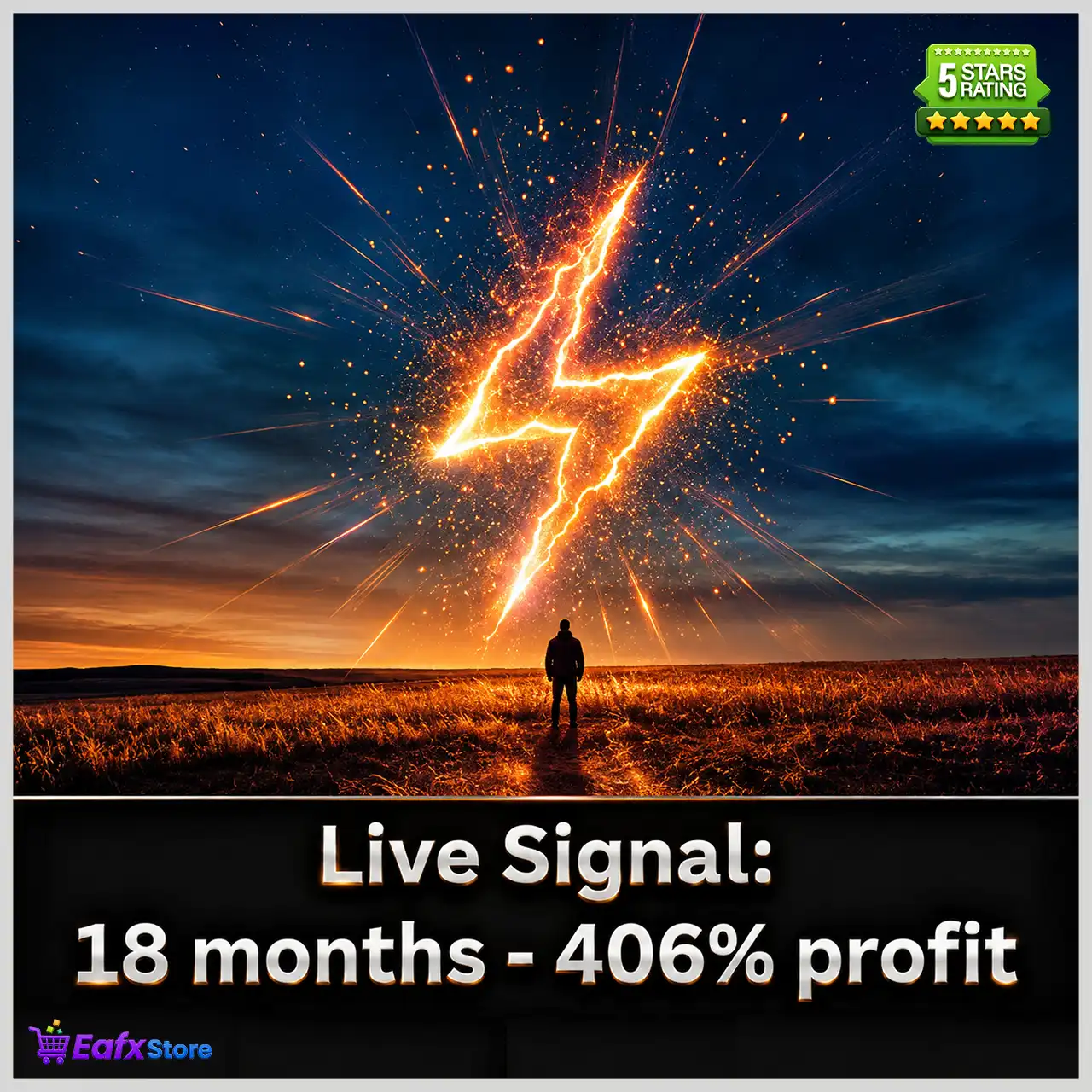 XAU Momentum EA MT5 (Latest version) – GroupBuy
