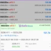 XAU OneShot EA MT5 Results