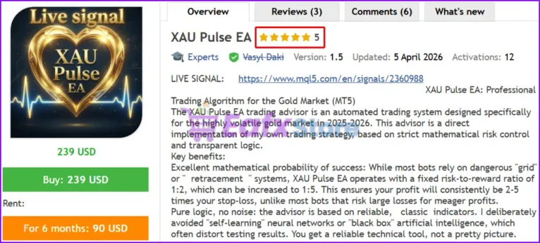 XAU Pulse EA Review