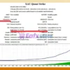 XAU Quant Strike MT4 Backtest