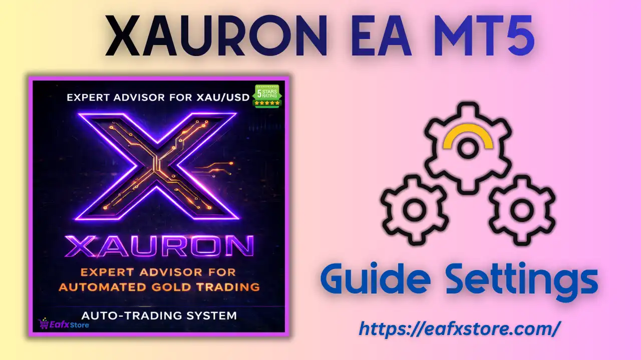 XAURON EA MT5 Settings Analysis