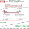 XAUUSD M5 SUPER SCALPER ROBOT Backtest