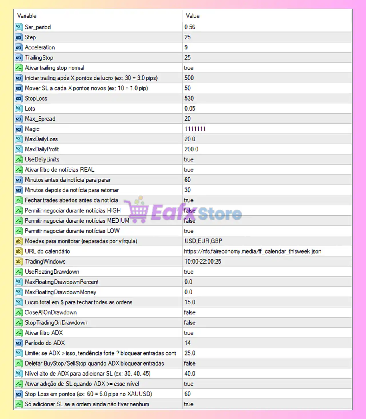 XAUUSD Scalper M1 EA MT4 Settings Review & Analysis 3