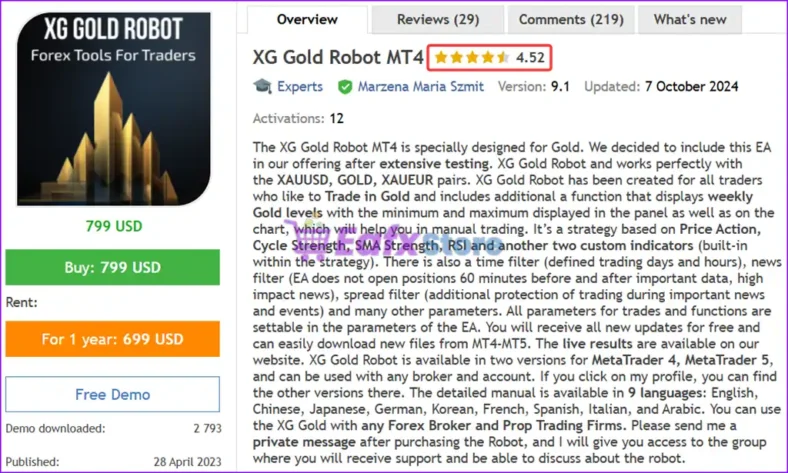 XG Gold Robot MT4 Overview