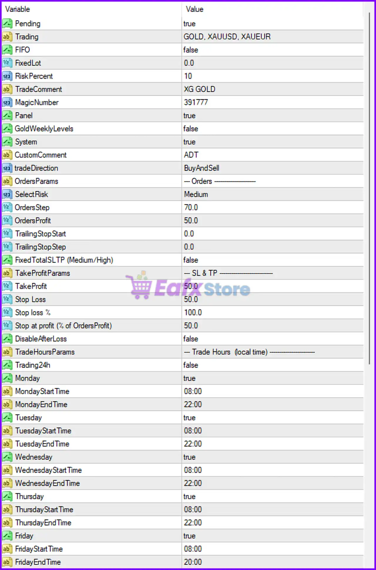 XG Gold Robot MT4 Setting Panel