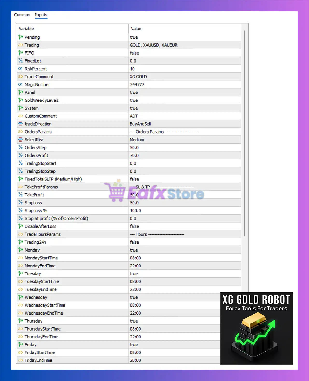 XG Gold Robot MT5 Settings Analysis and Review 3