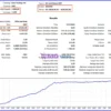 XG Gold Robot MT5 Test