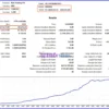 XG Gold Robot MT5 Tests