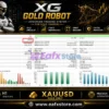 XG Gold Robot MT5 Tests
