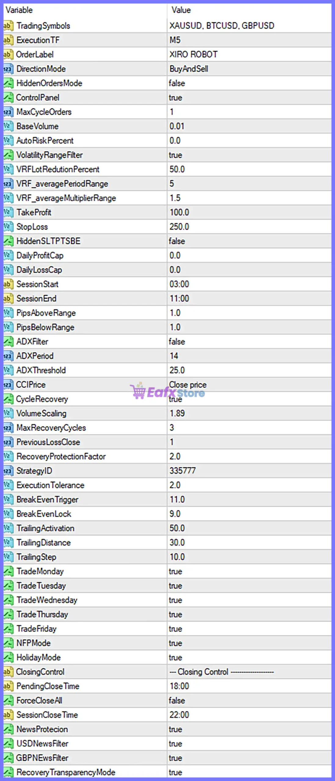 XIRO Robot MT4 Settings Panel