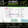XIRO Robot MT4 Test