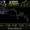 XIRO Robot MT5 Reviews
