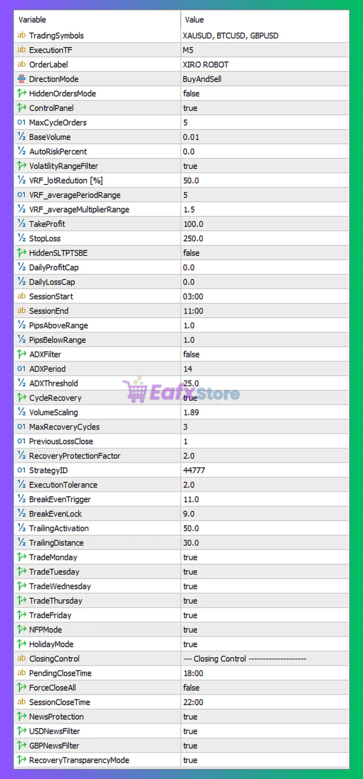 XIRO Robot MT5 Settings Analysis 3 XIRO Robot MT5 Settings Panel