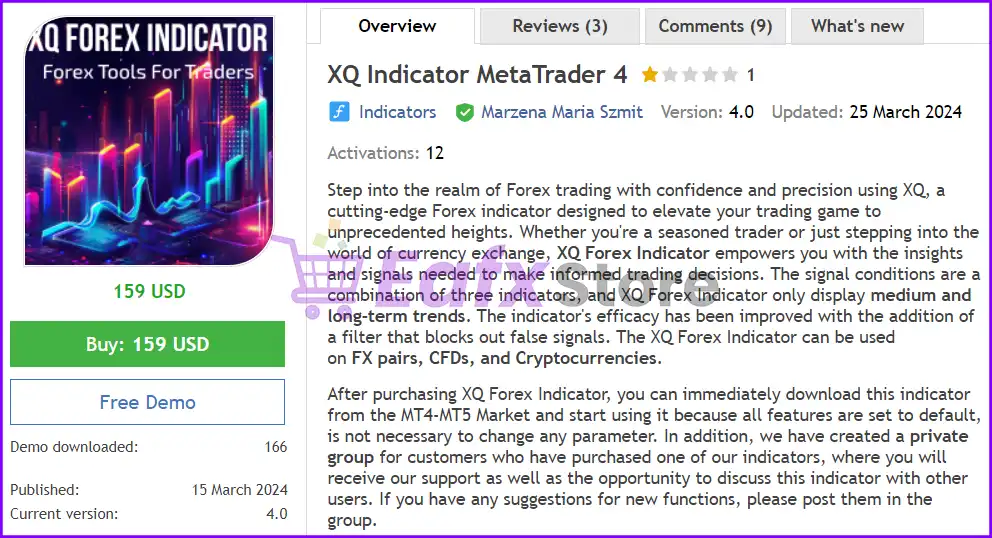 XQ Indicator MetaTrader 4 Overview