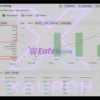 Xauron EA Myfxbook Results