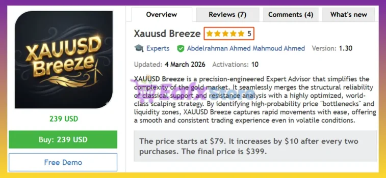 Xauusd Breeze EA MT5 Review