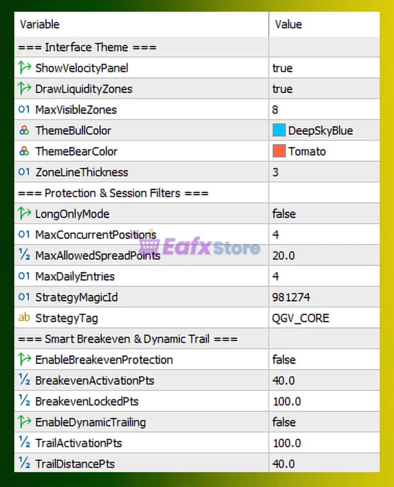 Xauusd Quantum Edge Algo EA Settings Panel