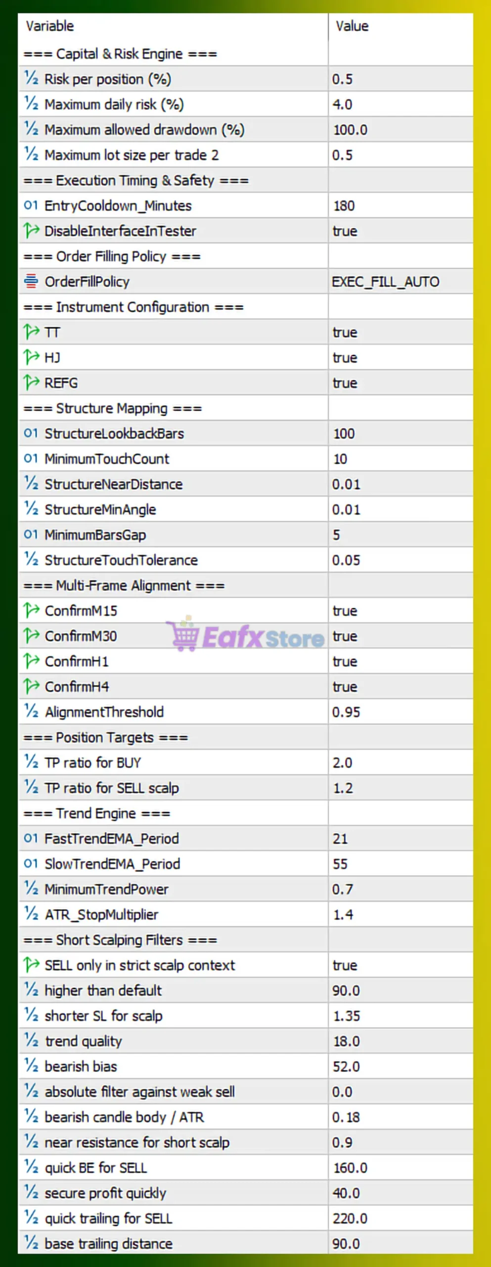 Xauusd Quantum Edge Algo Settings Panel