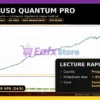 Xauusd Quantum Pro EA Backtest