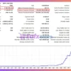 XenAurum EA MT5 Backtest