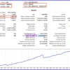 XenoCode AI EA Backtest