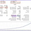 XenoCode AI EA MT5 Backtest