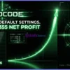 XenoCode AI EA MT5 Review