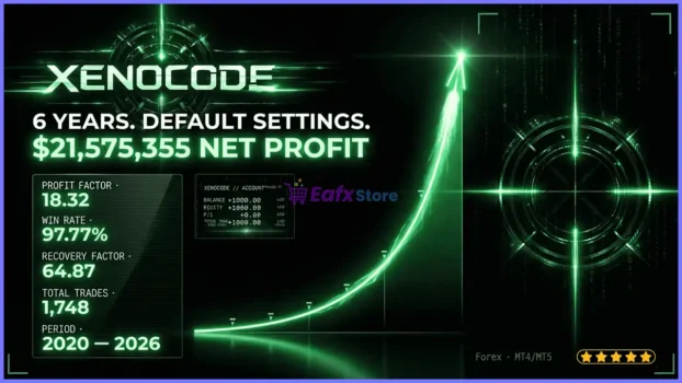 XenoCode AI EA MT5 Review