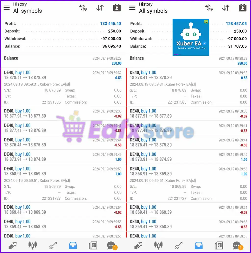 Xuber Forex EA MT4 (Platform build 1441+) 3 Xuber Forex EA Live Results