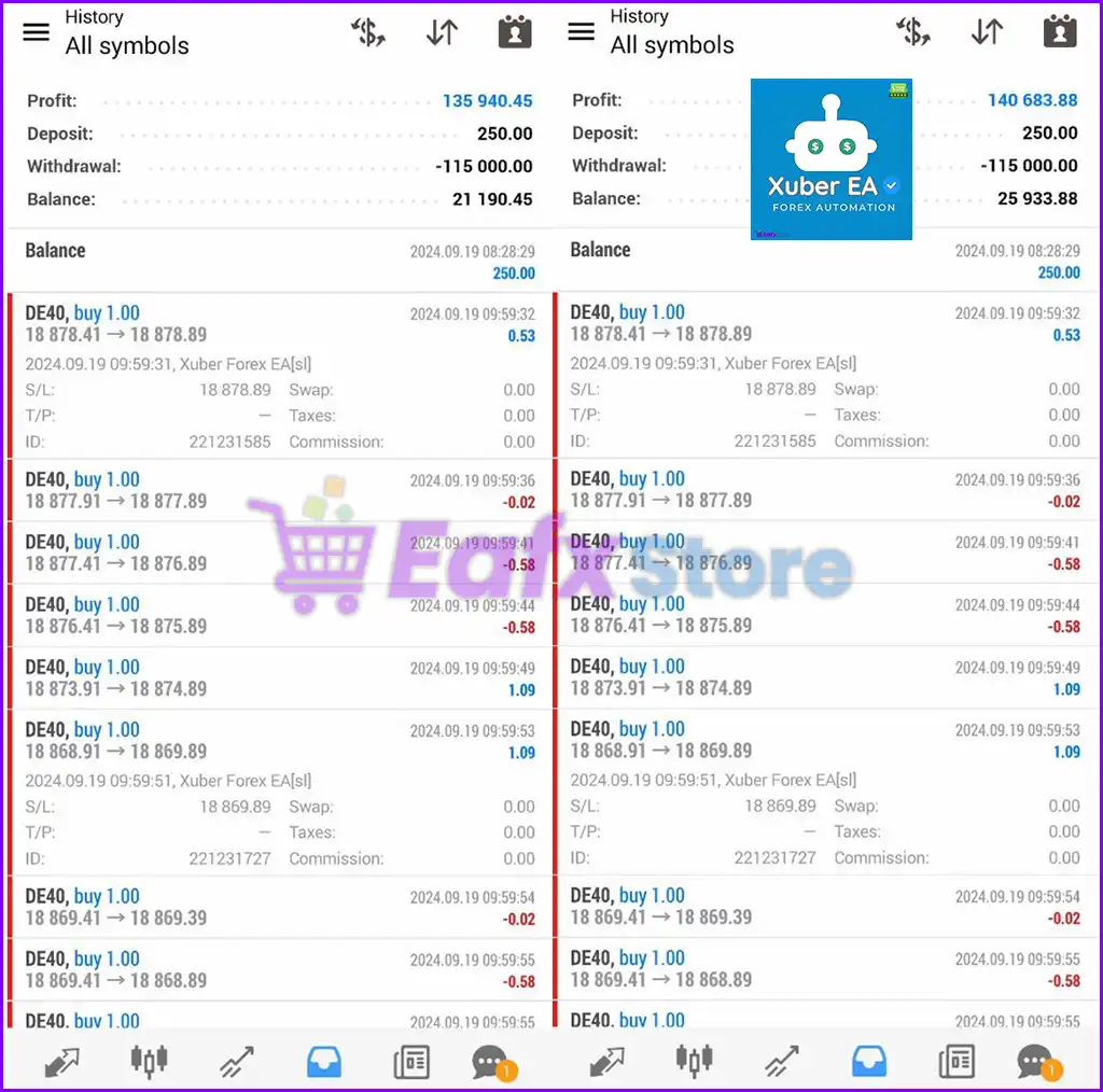 Xuber Forex EA MT4 (Platform build 1441+) 2 Xuber Forex EA Live Trading Results