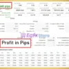 Xyron Edge MT4 EA Trading Results
