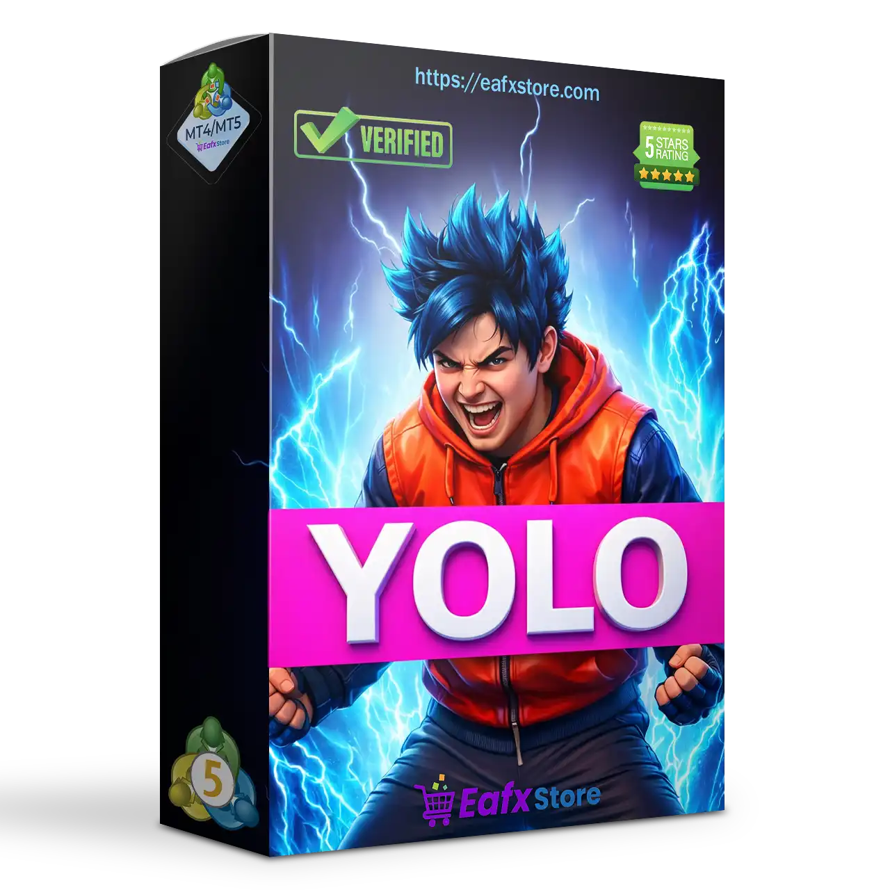 YOLO Gold go go EA MT5 (Latest version) – Group Buy