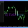 YUVI FX TRADER NEXORA EA Review