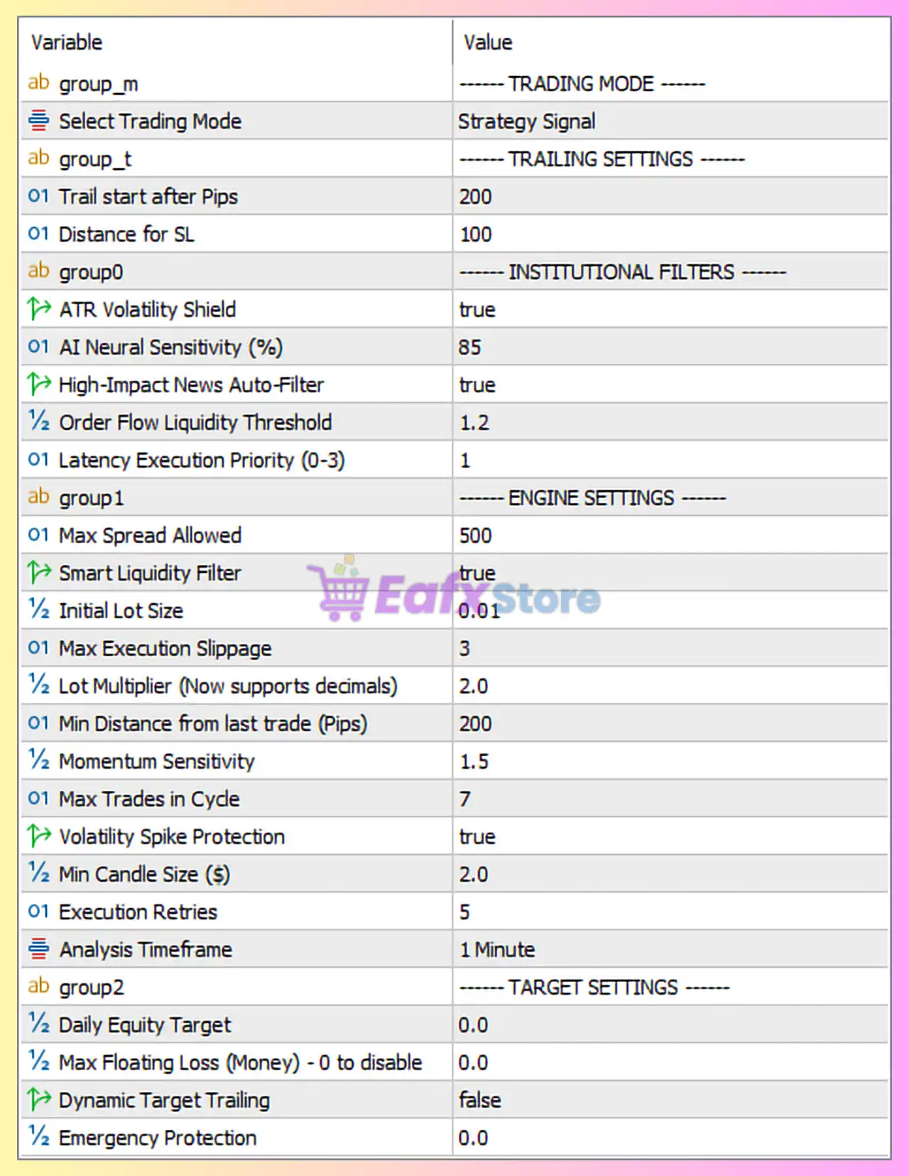 YUVI FX TRADER NEXORA MT5 Settings Panel