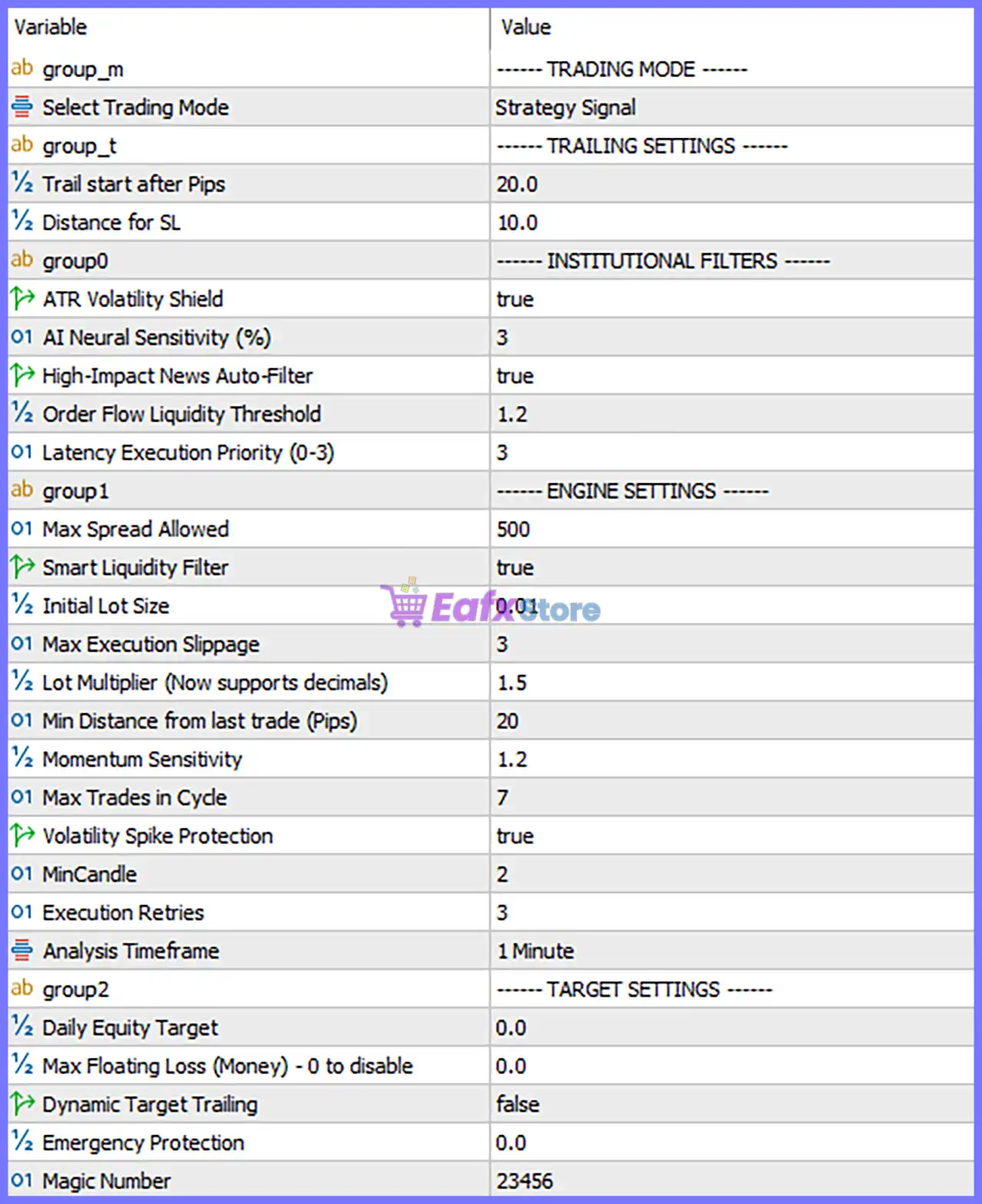 YUVI FX TRADER™ – NEXORA EA Settings Panel