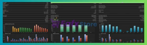 YZH AlgoCore EA Backtest Results