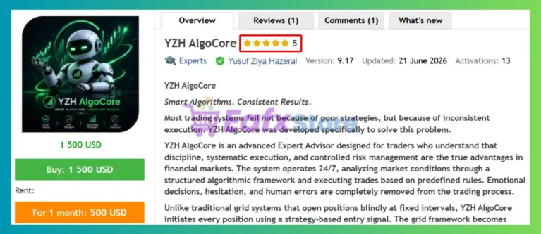 YZH AlgoCore EA MT5 Review