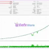 Yellowstone FX MT5 Backtest Results