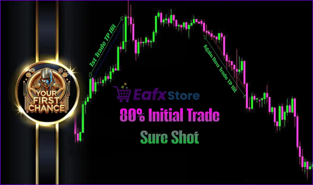 Your First Chance EA MT4 (Latest version) - PreOrder 6 Your First Chance EA MT4 Trading Reviews