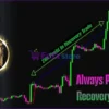 Your First Chance EA Review