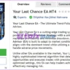 Your Last Chance EA MT4 Overview