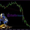 Your Last Chance EA MT4 Review