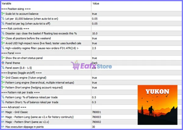Yukon EA MT5 Settings Panel