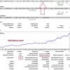 Z4scalp EA MT4 Results