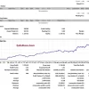 Z4scalp EA Results