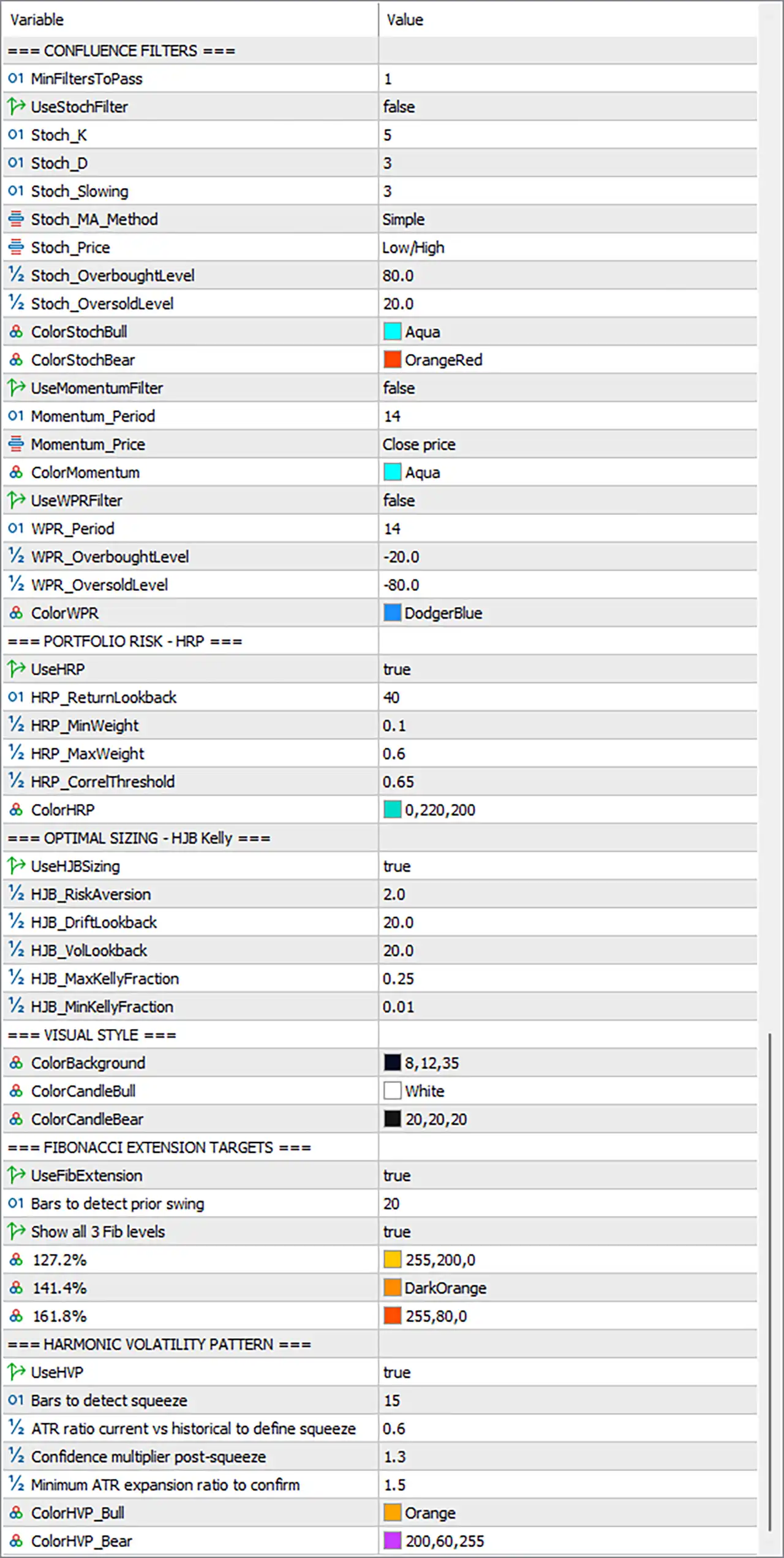 Zafari Scalper MT5 Settings Panel