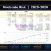 ZenQ AI EA Backtest