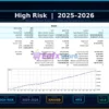 ZenQ AI EA MT5 Backtest