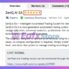 ZenQ AI EA MT5 Review